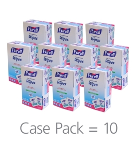 Meta title-GOJO PURELL® Hand Sanitizing Wipes Alcohol Formula, 100 Individually-Wrapped Wipes in Box,Medical Supply,Mfg. Part # 