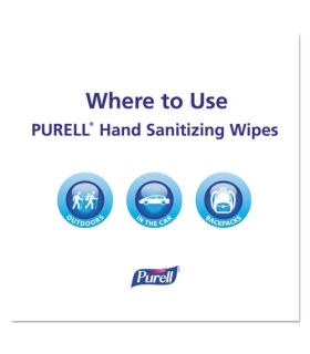 Meta title-GOJO PURELL® Hand Sanitizing Wipes Clean Refreshing Scent, 20 Count Resealable Pack,Medical Supply,Mfg. Part # 912428